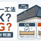屋根カバー工法ができる条件と下地確認のイメージ