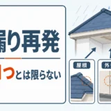 「引っ越してすぐ雨漏り」どう動く？中古住宅・賃貸・新築で対応が分かれる判断フロー