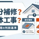 「引っ越してすぐ雨漏り」どう動く？中古住宅・賃貸・新築で対応が分かれる判断フロー