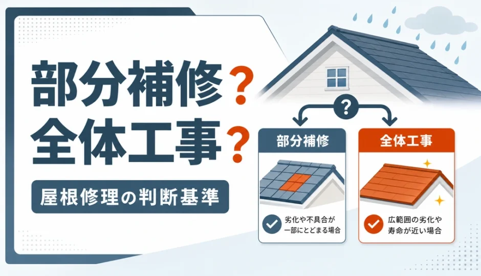 屋根修理を部分補修にするか全体工事にするかの判断基準を示す図