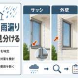 「引っ越してすぐ雨漏り」どう動く？中古住宅・賃貸・新築で対応が分かれる判断フロー