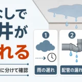 雨が降っていないのに天井が濡れる原因を3つに分ける解説画像