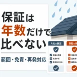 保証は年数だけで比べず範囲・免責・再発対応を見ることを示すサムネイル