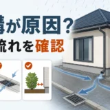 雨漏り再発時に外構の地盤・排水・植栽と水の流れを確認するイメージ