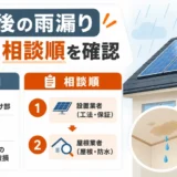 太陽光パネル設置後の雨漏りについて原因と相談順を示す解説画像